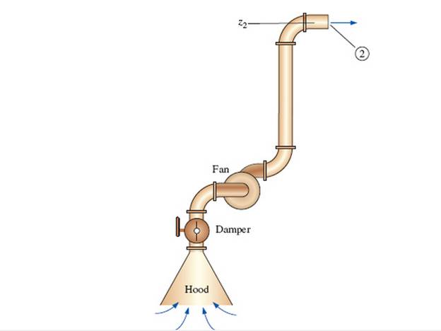 Chapter 14, Problem 55EP, A local ventilation system (a hood and duct system) is used to remove air and contaminants produced , example  1