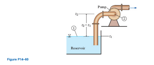 Chapter 14, Problem 60P, A self-priming centrifugal pump is used to pump water at 25°c from a reservoir whose surface is 2.2 