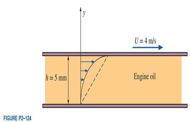 Chapter 2, Problem 124P, A large plate is pulled at a constant spend of U=4m/s over a fixed plate on 5-mm-thick engine oil 