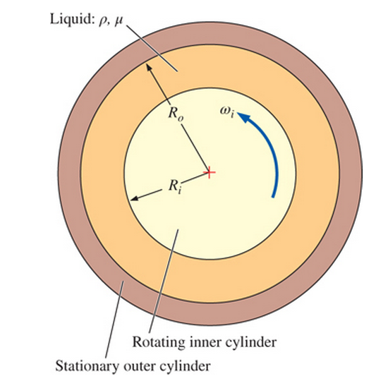 Chapter 2, Problem 78P, A rotating viscometer consists of two concentric cylinders-an inner cylinder of radius Ri rotating 