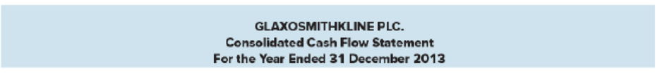Chapter 4, Problem 4.8DMP, IFRS Case 48 Statement of cash flows; GlaxoSmithKline Plc.  LO48, LO49 GlaxoSmithKline Plc. (GSK) is 