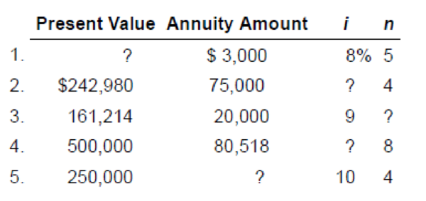 Chapter 5, Problem 5.13E, Solving for unknowns; annuities  LO68 For each of the following situations involving annuities, 