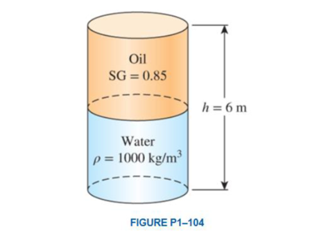 Chapter 1.11, Problem 105RP, The lower half of a 6-m-high cylindrical container is filled with water ( = 1000 kg/m3) and the 