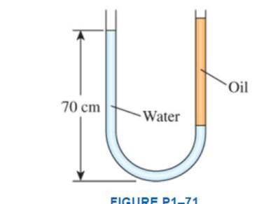 Chapter 1.11, Problem 74P, Consider a U-tube whose arms are open to the atmosphere. Now water is poured into the U-tube from 