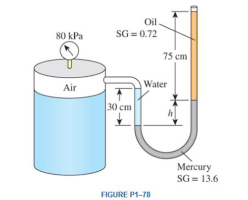 Chapter 1.11, Problem 78P, The gage pressure of the air in the tank shown in Fig. 178 is measured to be 80 kPa. Determine the 