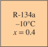 Chapter 16.6, Problem 67P, A liquid-vapor mixture of refrigerant-134a is at 10C with a quality of 40 percent. Determine the 