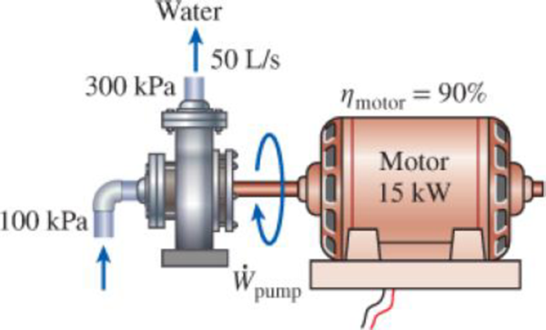 Chapter 2.8, Problem 123RP, The pump of a water distribution system is powered by a 15-kW electric motor whose efficiency is 90 