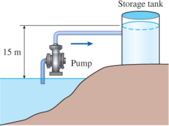 Chapter 2.8, Problem 68P, Water is pumped from a lake to a storage tank 15 m above at a rate of 70 L/s while consuming 15.4 kW 