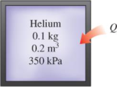 Chapter 3.8, Problem 77P, A mass of 0.1 kg of helium fills a 0.2 m3 rigid vessel at 350 kPa. The vessel is heated until the 