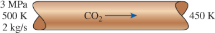 Chapter 3.8, Problem 89P, Carbon dioxide gas enters a pipe at 3 MPa and 500 K at a rate of 2 kg/s. CO2 is cooled at constant 