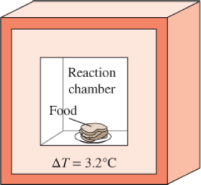 Chapter 4.5, Problem 129RP, The energy content of a certain food is to be determined in a bomb calorimeter that contains 3 kg of 