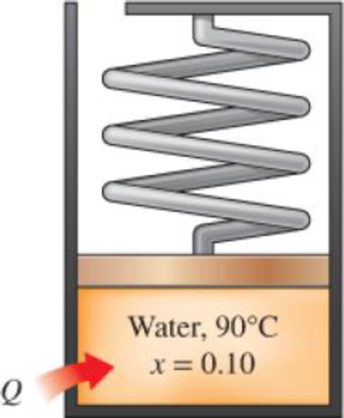 Chapter 4.5, Problem 22P, 1 kg of water that is initially at 90C with a quality of 10 percent occupies a spring-loaded 