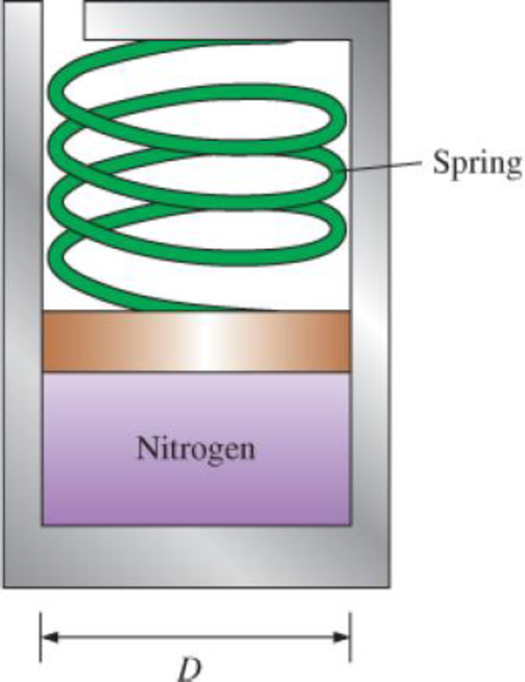 Chapter 4.5, Problem 54P, A mass of 10 g of nitrogen is contained in the spring-loaded pistoncylinder device shown in Fig. 