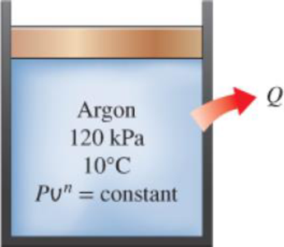 Chapter 4.5, Problem 69P, Argon is compressed in a polytropic process with n = 1.2 from 120 kPa and 10C to 800 kPa in a 
