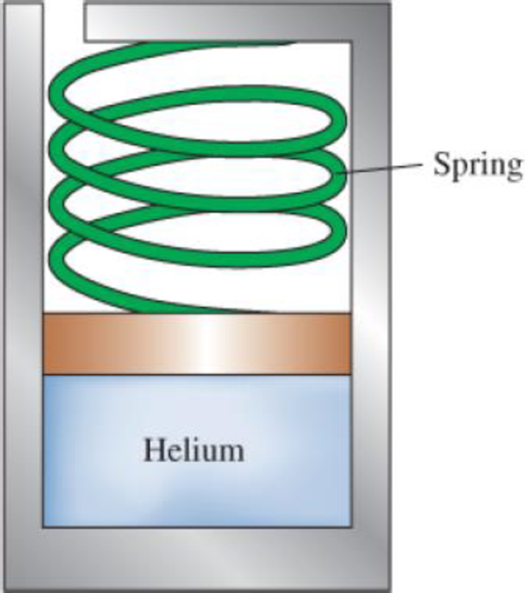 Chapter 4.5, Problem 77P, A spring-loaded pistoncylinder device contains 5 kg of helium as the system, as shown in Fig. P477. 