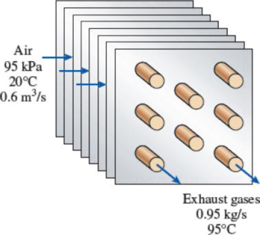 Chapter 5.5, Problem 79P, Air (cp = 1.005 kJ/kgC) is to be preheated by hot exhaust gases in a cross-flow heat exchanger 