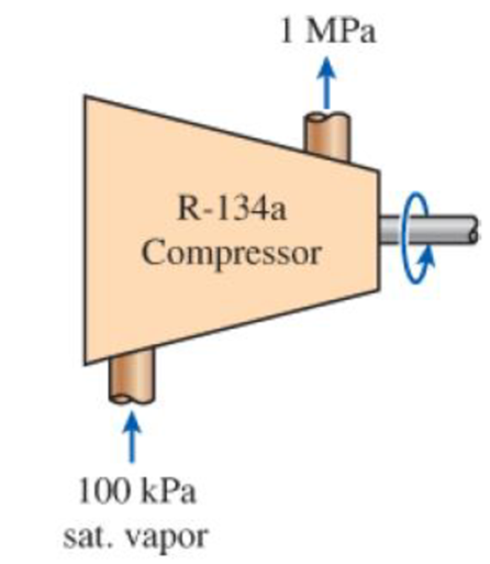 Chapter 7.13, Problem 124P, Refrigerant-134a enters an adiabatic compressor as saturated vapor at 100 kPa at a rate of 0.7 