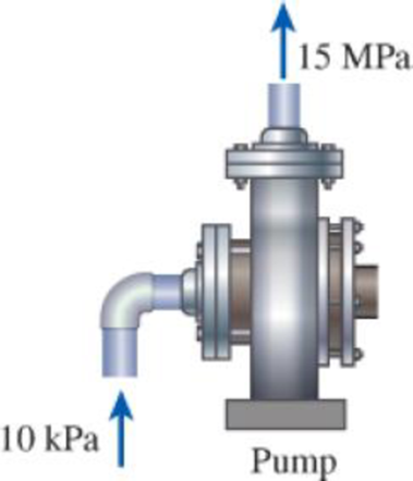 Chapter 7.13, Problem 62P, An adiabatic pump is to be used to compress saturated liquid water at 10 kPa to a pressure to 15 MPa 