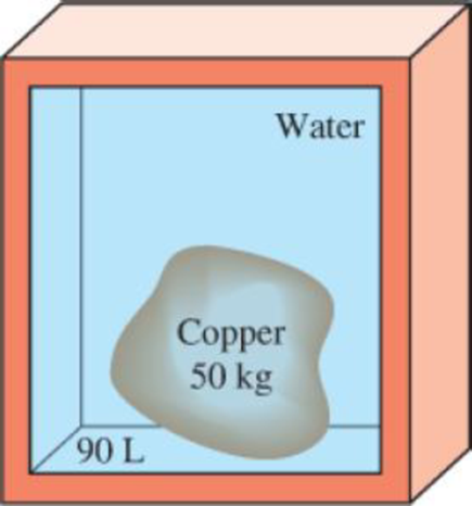 Chapter 7.13, Problem 60P, A 50-kg copper block initially at 140C is dropped into an insulated tank that contains 90 L of water 