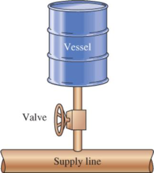 Chapter 7.13, Problem 98P, The well-insulated container shown in Fig. P 795E is initially evacuated. The supply line contains 