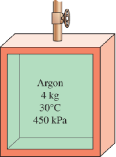 Chapter 7.13, Problem 89P, An insulated rigid tank contains 4 kg of argon gas at 450 kPa and 30C. A valve is now opened, and 