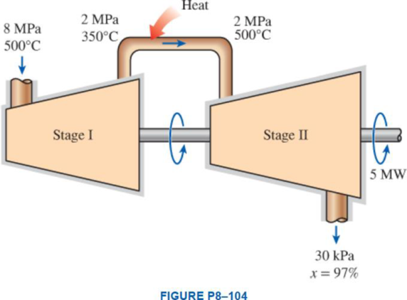 Chapter 8.8, Problem 104RP, Steam enters a two-stage adiabatic turbine at 8 MPa and 500C. It expands in the first stage to a 