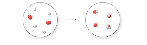Chapter 5.1, Problem 5.1P, Use the molecular art to identify the process as a chemical reaction or a physical change,and 