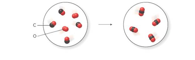 Chapter 5.2, Problem 5.3P, Write a balanced equation for the following reaction, shown with molecular art. 