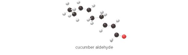 Chapter 5.6, Problem 5.14P, The unmistakable odor of a freshly cut cucumber is due to cucumber aldehyde. (a) What isthe chemical 