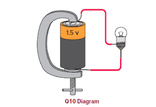 Chapter 13, Problem 10CQ, Suppose we use an uncoated metal clamp to hold the wires in place in the battery-and-bulb circuit 