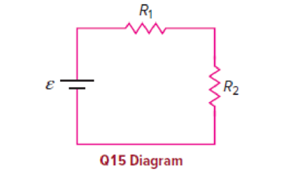 Chapter 13, Problem 15CQ, Two resistors are connected in series with a battery, as shown in the diagram. R1 is less than R2. 