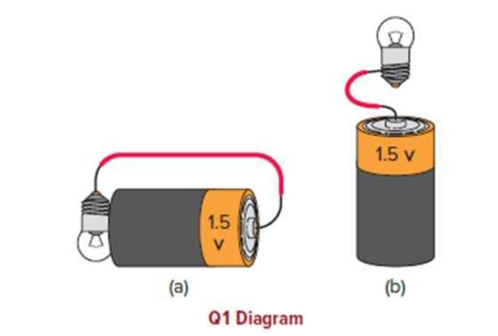 Chapter 13, Problem 1CQ, Two arrangements of a battery, bulb, and wire are shown. Which of the two arrangements, if either, 
