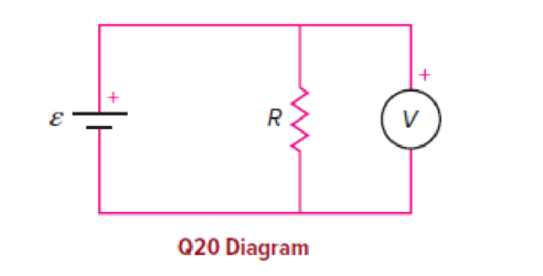 Chapter 13, Problem 20CQ, In the circuit shown, the circle with a V in it represents a voltmeter. Which of the following 