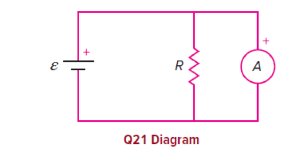 Chapter 13, Problem 21CQ, In the circuit shown, the circle with an A in it represents an ammeter. Which of these statements is 
