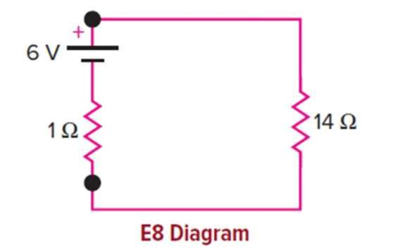 Chapter 13, Problem 8E, In the circuit shown, the 1  resistance is the internal resistance of the battery and can be 