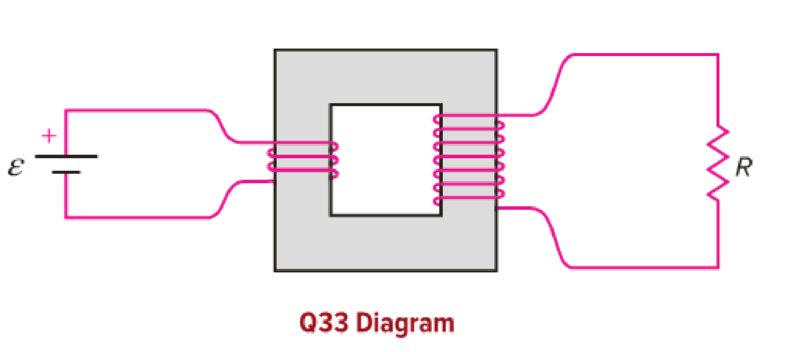 Chapter 14, Problem 33CQ, Can a transformer be used, as shown in the diagram, to step up the voltage of a battery? Explain. 