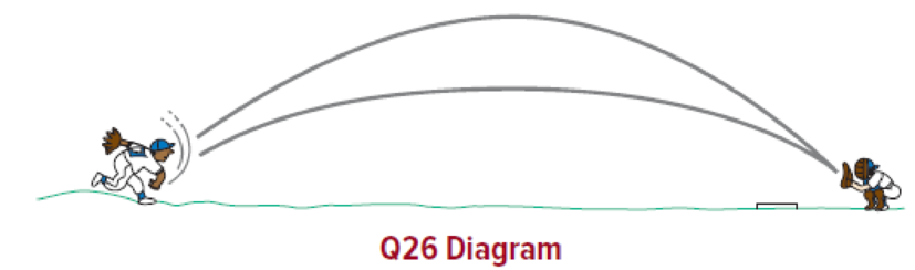 Chapter 3, Problem 26CQ, In the diagram, two different trajectories are shown for a ball thrown by a center fielder to home 