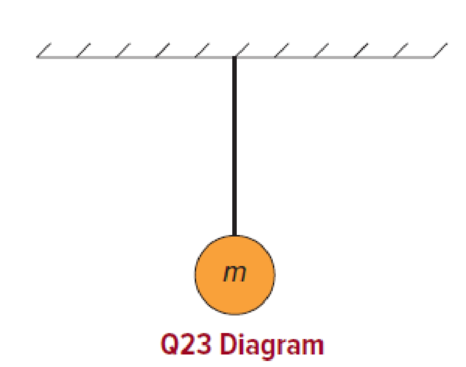 Chapter 4, Problem 23CQ, A ball hangs from a string attached to the ceiling, as shown in the diagram. a. What forces act on 