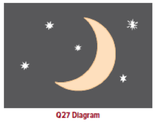 Chapter 5, Problem 27CQ, A painter depicts a portion of the night sky as shown in the diagram below, showing the stars and a 