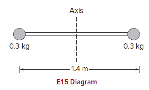 Chapter 8, Problem 15E, Two 0.3-kg masses are located at either end of a 1.4-m long, very light and rigid rod, as shown in 