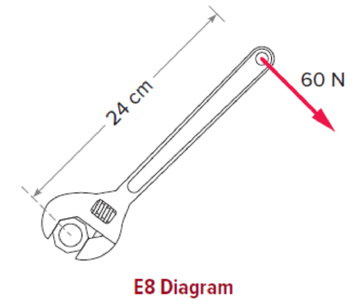 Chapter 8, Problem 8E, A force of 60 N is applied at the end of a wrench handle that is 24 cm long. The force is applied in 
