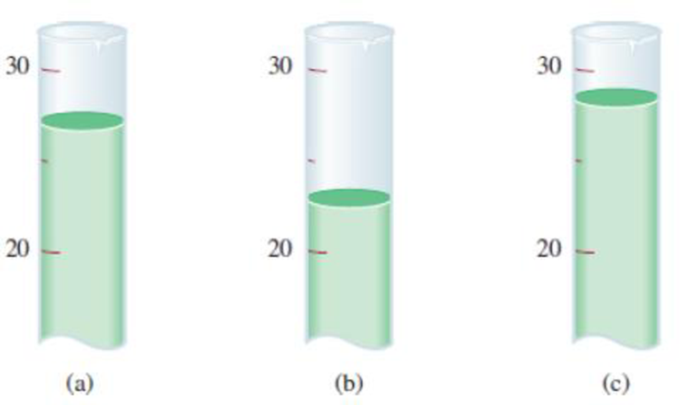 Chapter 1, Problem 1.71QP, Three different 25.0-g samples of solid pellets are added to 20.0 mL of water in three different 