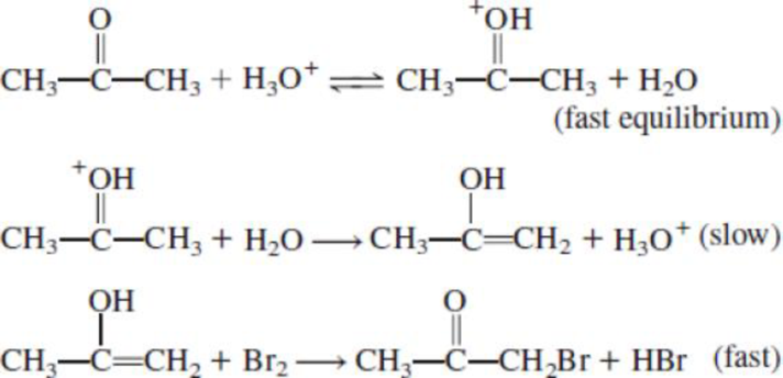 Chapter 13, Problem 13.79QP, The bromination of acetone is acid-catalyzed: CH3COCH3+Br2catalystH+CH3COCH2Br+H++Br The rate of , example  2