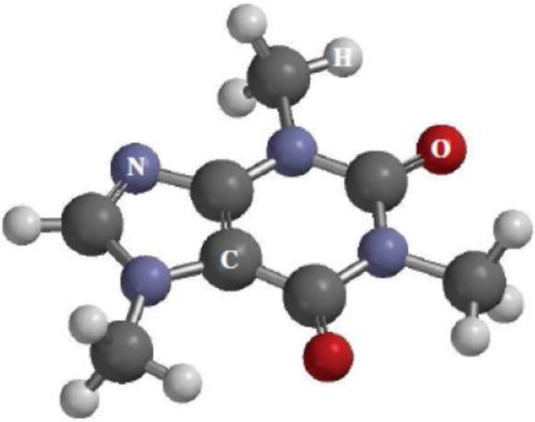 Chapter 2, Problem 2.79QP, Caffeine, shown here, is a psychoactive stimulant drug. Write the molecular formula and empirical 