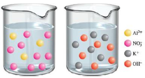 Chapter 4, Problem 4.108QP, Shown are two aqueous solutions containing various ions. The volume of each solution is 200 mL. (a) 