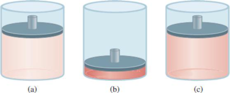 Chapter 5, Problem 5.18QP, Consider the following gaseous sample in a cylinder fitted with a movable piston. Initially there , example  2