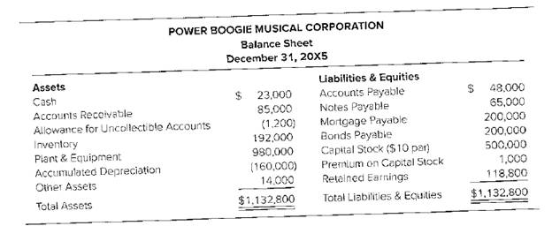 Chapter 1, Problem 1.36P, Business Combination Following are the balance sheets of Power Boogie Musical Corporation and , example  1