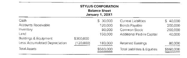 Chapter 5, Problem 5.23P, Computation of Account Balances Pencil Company purchased 40 percent ownership of Stylus Corporation 