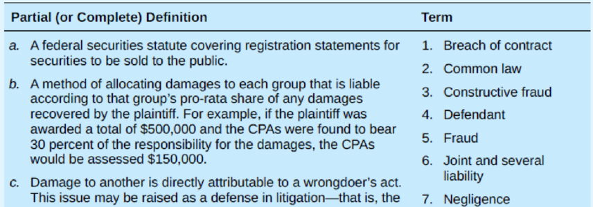 Chapter 4, Problem 33OQ, For each definition (or portion of a definition) in the first column, select the term that most , example  1