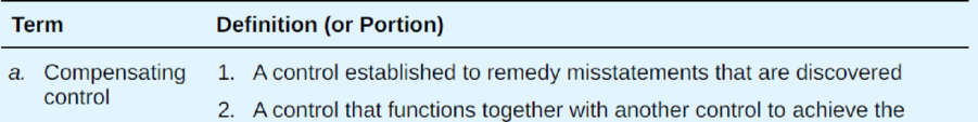 Chapter 7, Problem 39OQ, For each term in the first column, find the closest definition (or portion of a definition) in the , example  1